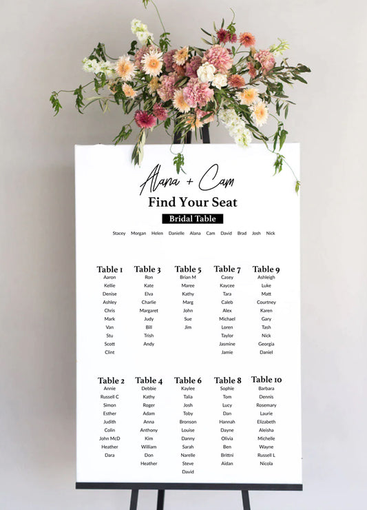 Alana Seating sign